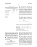 METHODS OF TREATMENT OF NON-HISTAMINIC PRURITUS diagram and image