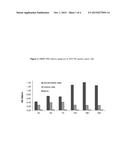 QUINAZOLINE DERIVATIVES FOR THE TREATMENT OF CANCER DISEASES diagram and image