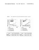 QUINAZOLINE DERIVATIVES FOR THE TREATMENT OF CANCER DISEASES diagram and image