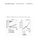 QUINAZOLINE DERIVATIVES FOR THE TREATMENT OF CANCER DISEASES diagram and image