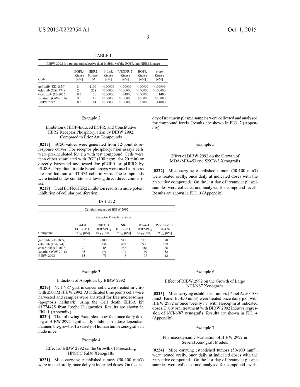 QUINAZOLINE DERIVATIVES FOR THE TREATMENT OF CANCER DISEASES - diagram, schematic, and image 14