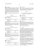 QUINAZOLINE DERIVATIVES FOR THE TREATMENT OF CANCER DISEASES diagram and image