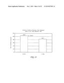 USE OF CHROMIUM HISTIDINATE FOR TREATMENT OF CARDIOMETABOLIC DISORDERS diagram and image