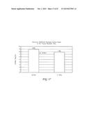 USE OF CHROMIUM HISTIDINATE FOR TREATMENT OF CARDIOMETABOLIC DISORDERS diagram and image