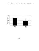 GENE THERAPY FOR GLYCOGEN STORAGE DISEASES diagram and image