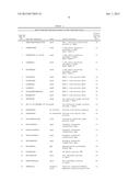 Compositions Comprising Soluble HLA/M. Tuberculosis-Specific Ligand     Complexes and Methods of Production and Use Thereof diagram and image