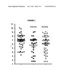 STAPHYLOCOCCUS AUREUS SDRE CNAB DOMAIN AND ITS USE FOR VACCINATION diagram and image