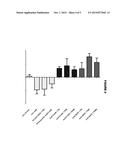 STAPHYLOCOCCUS AUREUS SDRE CNAB DOMAIN AND ITS USE FOR VACCINATION diagram and image