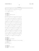 STAPHYLOCOCCUS AUREUS SDRE CNAB DOMAIN AND ITS USE FOR VACCINATION diagram and image