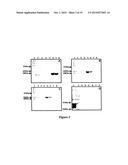 Improved Human Herpesvirus Immunotherapy diagram and image