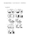 Modulation of CCR10 Signals for Treatment of Skin and Intestinal     Inflammatory Diseases and Infection diagram and image