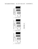 METHODS AND COMPOSITIONS FOR EXPANDING HEMATOPOIETIC STEM AND PROGENITOR     CELLS diagram and image