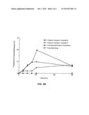 SOLID CARRIERS FOR IMPROVED DELIVERY OF ACTIVE INGREDIENTS IN     PHARMACEUTICAL COMPOSITIONS diagram and image