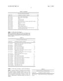 SOLID CARRIERS FOR IMPROVED DELIVERY OF ACTIVE INGREDIENTS IN     PHARMACEUTICAL COMPOSITIONS diagram and image