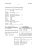 SOLID CARRIERS FOR IMPROVED DELIVERY OF ACTIVE INGREDIENTS IN     PHARMACEUTICAL COMPOSITIONS diagram and image