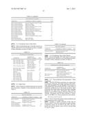 SOLID CARRIERS FOR IMPROVED DELIVERY OF ACTIVE INGREDIENTS IN     PHARMACEUTICAL COMPOSITIONS diagram and image