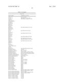 SOLID CARRIERS FOR IMPROVED DELIVERY OF ACTIVE INGREDIENTS IN     PHARMACEUTICAL COMPOSITIONS diagram and image