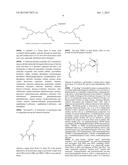 TRIAZINE CATIONIC POLYMERS AND METHODS OF USE THEREOF diagram and image