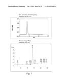 SP1 POLYPEPTIDES, MODIFIED SP1 POLYPEPTIDES AND USES THEREOF diagram and image