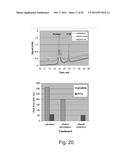 SP1 POLYPEPTIDES, MODIFIED SP1 POLYPEPTIDES AND USES THEREOF diagram and image