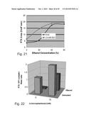 SP1 POLYPEPTIDES, MODIFIED SP1 POLYPEPTIDES AND USES THEREOF diagram and image