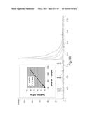 SP1 POLYPEPTIDES, MODIFIED SP1 POLYPEPTIDES AND USES THEREOF diagram and image