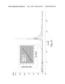 SP1 POLYPEPTIDES, MODIFIED SP1 POLYPEPTIDES AND USES THEREOF diagram and image