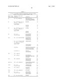 SP1 POLYPEPTIDES, MODIFIED SP1 POLYPEPTIDES AND USES THEREOF diagram and image