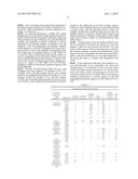 SP1 POLYPEPTIDES, MODIFIED SP1 POLYPEPTIDES AND USES THEREOF diagram and image