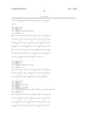 SP1 POLYPEPTIDES, MODIFIED SP1 POLYPEPTIDES AND USES THEREOF diagram and image