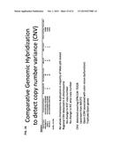 METHODS FOR THE DIAGNOSIS AND TREATMENT OF SJOGREN S SYNDROME diagram and image