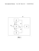 Gain In Separation Processes With Control Loop diagram and image