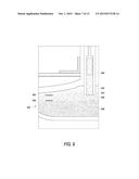 Gain In Separation Processes With Control Loop diagram and image