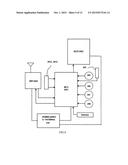 INTRAVENOUS (IV) INFUSION MONITORING METHOD AND SYSTEM diagram and image