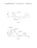 INTRAVENOUS (IV) INFUSION MONITORING METHOD AND SYSTEM diagram and image