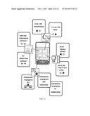 INTRAVENOUS (IV) INFUSION MONITORING METHOD AND SYSTEM diagram and image