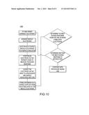 GARMENT TO FACILITATE ELECTRODE PLACEMENT FOR INTRAOPERATIVE MONITORING diagram and image