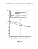 Device and Method for Deep Transcranial Magnetic Stimulation diagram and image