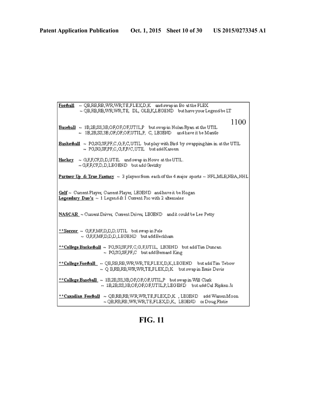 SYSTEMS AND METHODS FOR PLAYING A FANTASY LEGEND GAME - diagram, schematic, and image 11