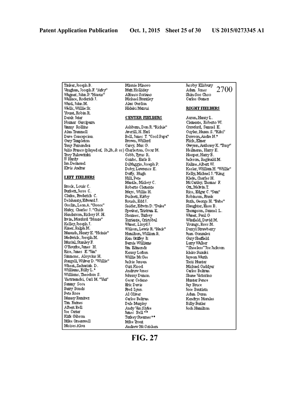 SYSTEMS AND METHODS FOR PLAYING A FANTASY LEGEND GAME - diagram, schematic, and image 26