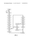 REDUCTANT QUALITY AND SCR ADAPTION CONTROL SYSTEM diagram and image