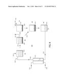 DRAW SOLUTIONS AND DRAW SOLUTE RECOVERY FOR OSMOTICALLY DRIVEN MEMBRANE     PROCESSES diagram and image