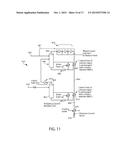 DRAW SOLUTIONS AND DRAW SOLUTE RECOVERY FOR OSMOTICALLY DRIVEN MEMBRANE     PROCESSES diagram and image