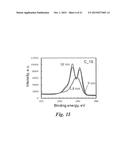 Ultrathin, Molecular-Sieving Graphene Oxide Membranes for Separations     Along with Their Methods of Formation and Use diagram and image