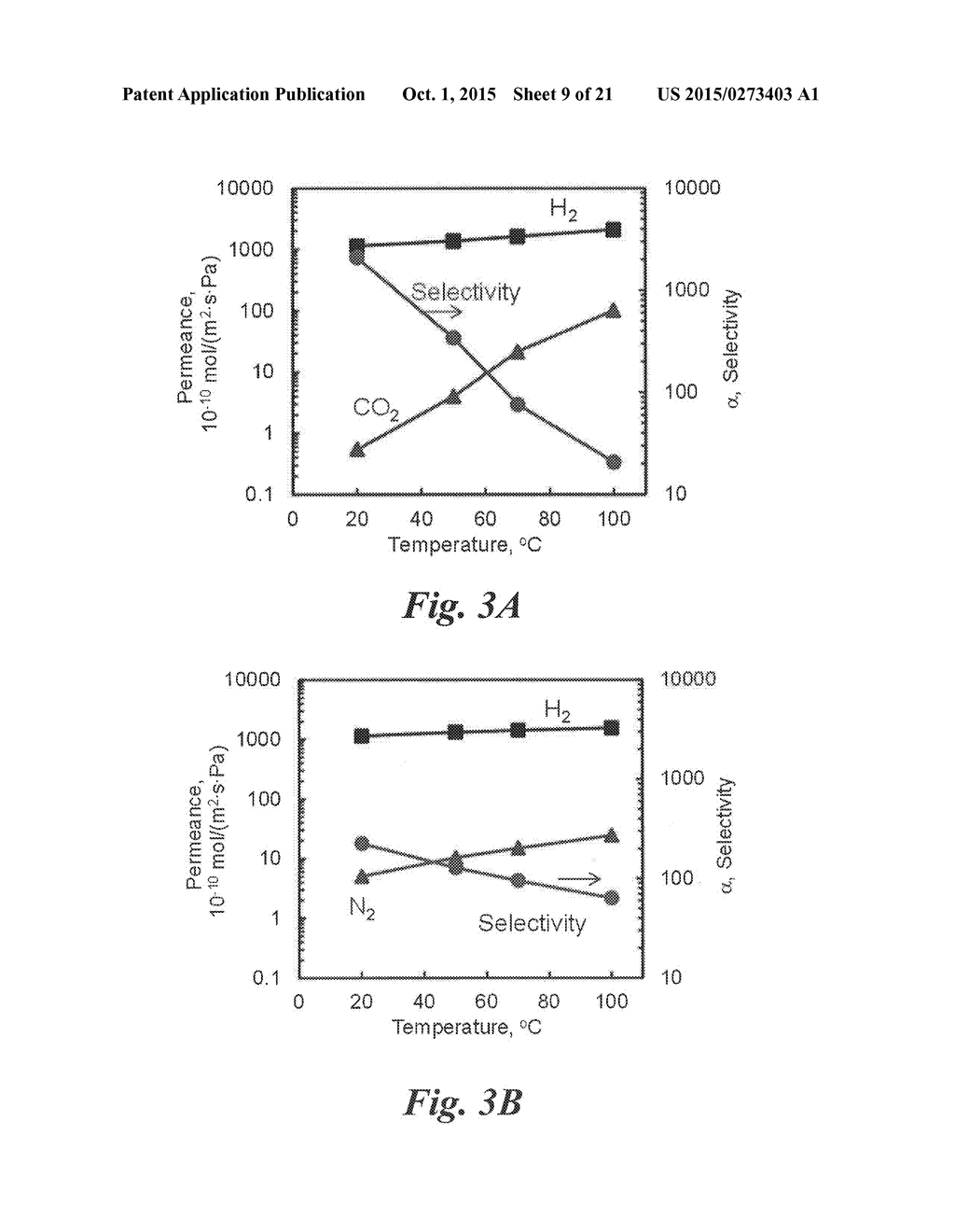 Ultrathin, Molecular-Sieving Graphene Oxide Membranes for Separations     Along with Their Methods of Formation and Use - diagram, schematic, and image 10