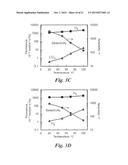 Ultrathin, Molecular-Sieving Graphene Oxide Membranes for Separations     Along with Their Methods of Formation and Use diagram and image