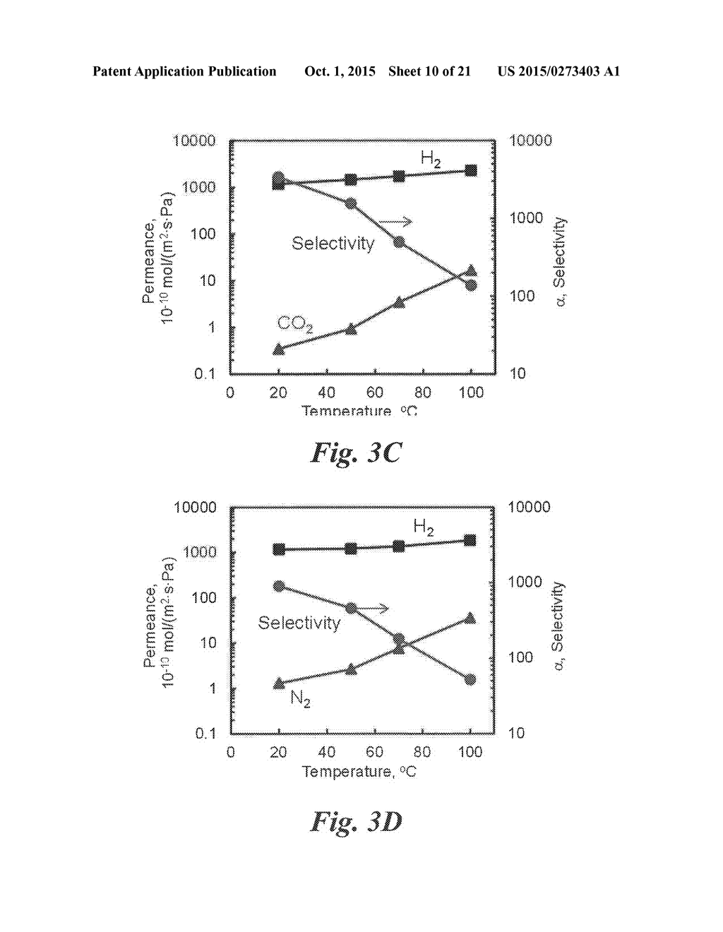 Ultrathin, Molecular-Sieving Graphene Oxide Membranes for Separations     Along with Their Methods of Formation and Use - diagram, schematic, and image 11