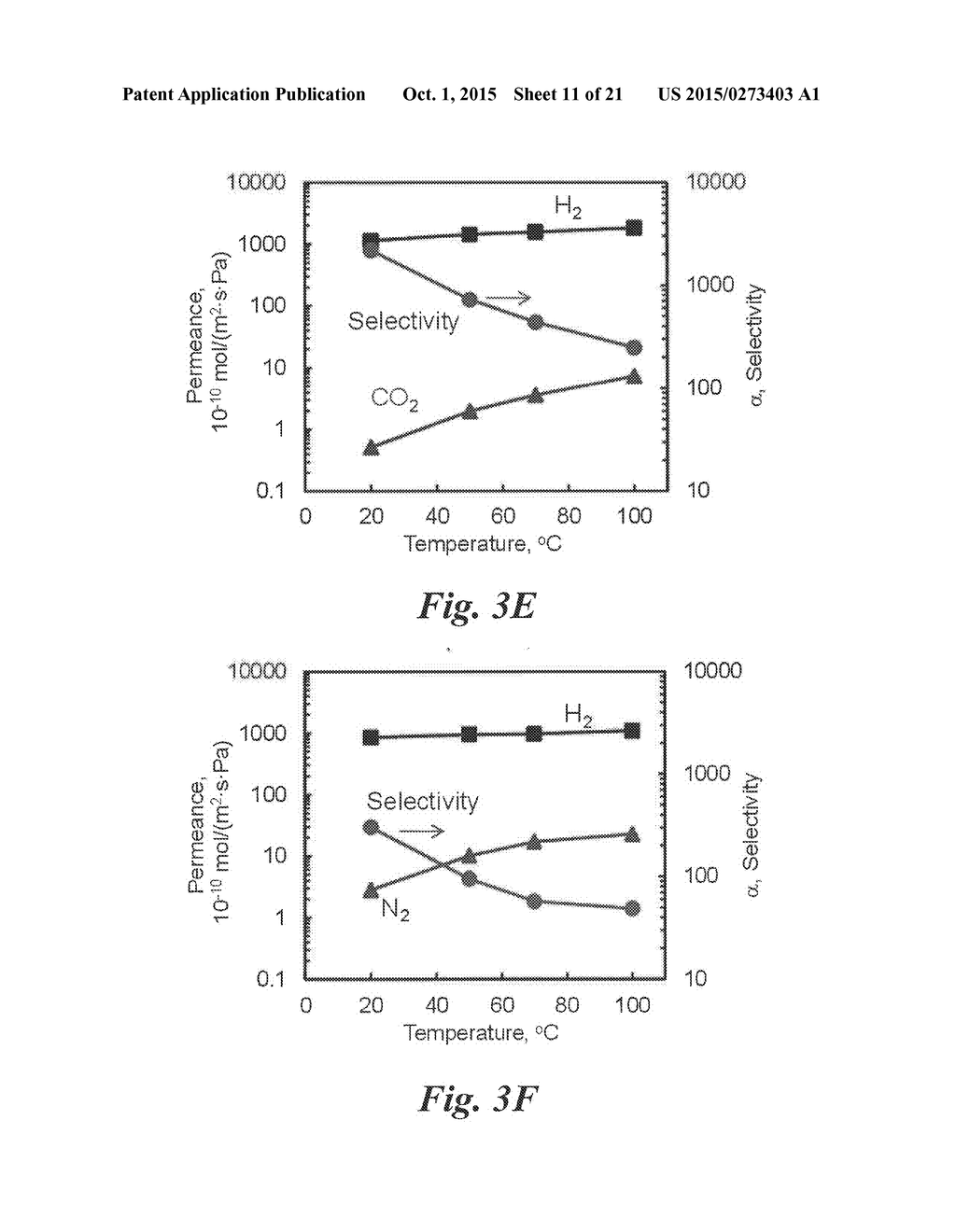 Ultrathin, Molecular-Sieving Graphene Oxide Membranes for Separations     Along with Their Methods of Formation and Use - diagram, schematic, and image 12