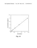 Ultrathin, Molecular-Sieving Graphene Oxide Membranes for Separations     Along with Their Methods of Formation and Use diagram and image