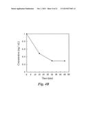 Ultrathin, Molecular-Sieving Graphene Oxide Membranes for Separations     Along with Their Methods of Formation and Use diagram and image